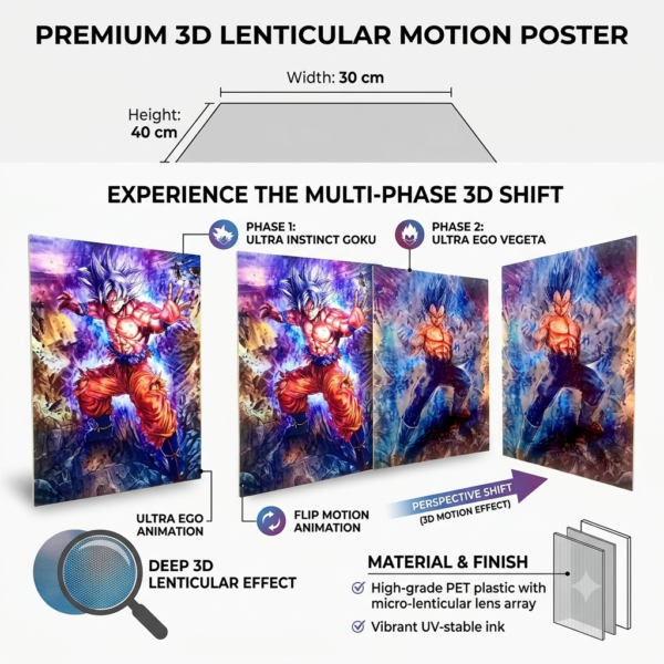 Goku & Vegeta 3D Changing Image Poster | Anime Wall Decor - www.bellaqueen.in